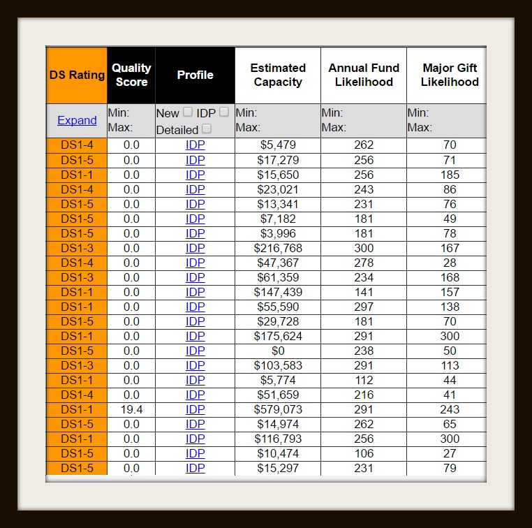 what is a DS rating