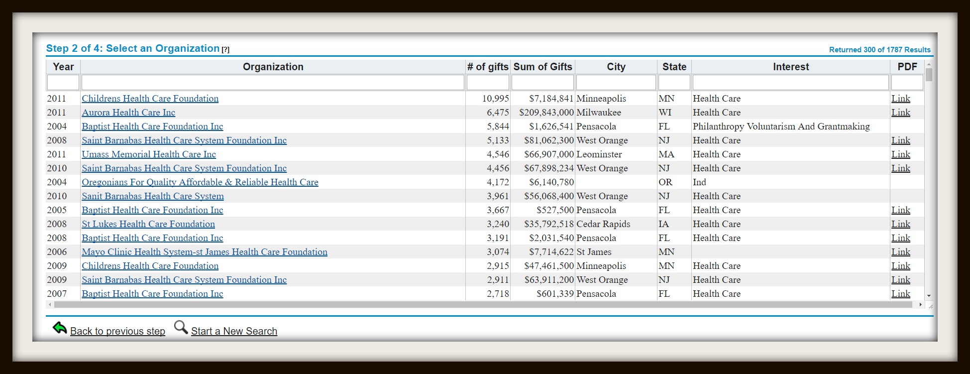 easily search for grants for fundraising