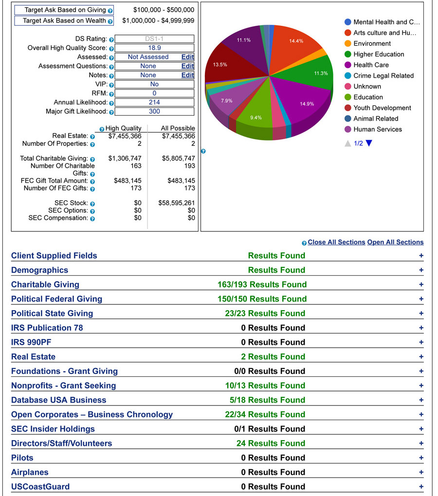 How The NPOAuthority Returns screening results to the client